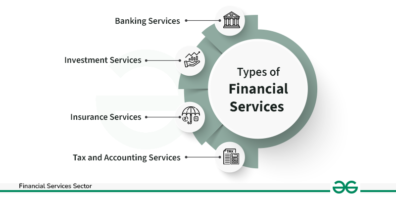 Financial services